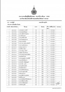 rmutr_sly_1-2-59-1-030-030