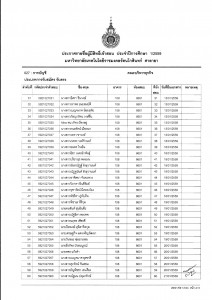 rmutr_sly_1-2-59-1-031-031