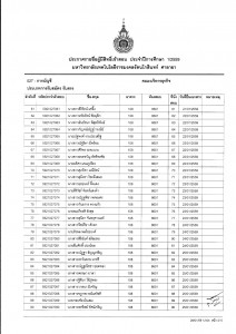 rmutr_sly_1-2-59-1-032-032