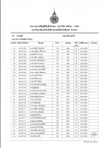 rmutr_sly_1-2-59-1-033-033