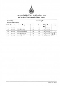 rmutr_sly_1-2-59-1-034-034