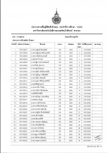 rmutr_sly_1-2-59-1-035-035