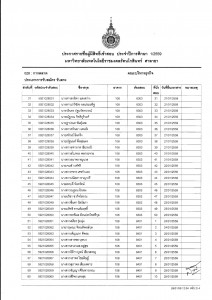 rmutr_sly_1-2-59-1-036-036