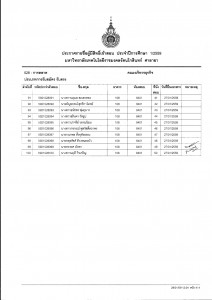 rmutr_sly_1-2-59-1-038-038