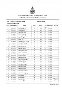 rmutr_sly_1-2-59-1-039-039