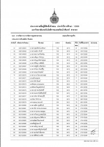 rmutr_sly_1-2-59-1-041-041