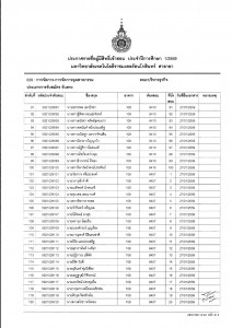 rmutr_sly_1-2-59-1-042-042