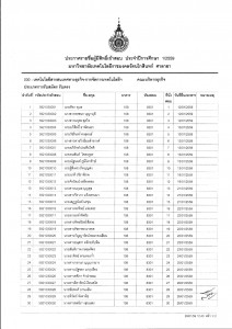 rmutr_sly_1-2-59-1-043-043