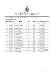 rmutr_sly_1-2-59-1-045-045