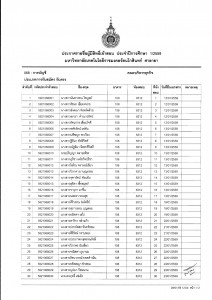 rmutr_sly_1-2-59-1-048-048