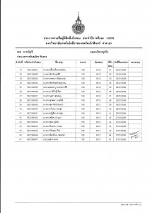 rmutr_sly_1-2-59-1-049-049