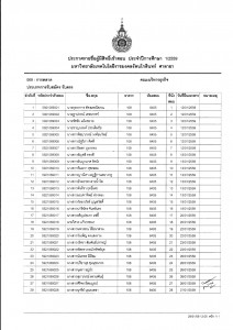 rmutr_sly_1-2-59-1-050-050