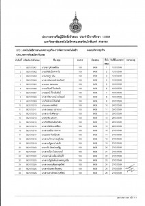 rmutr_sly_1-2-59-1-051-051